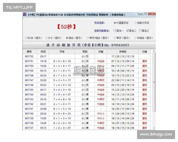 加拿大28游戏规则与技巧解析 让你轻松掌握技巧提升赢率 加拿大28游戏规则与技巧解析 让你轻松掌握技巧提升赢率